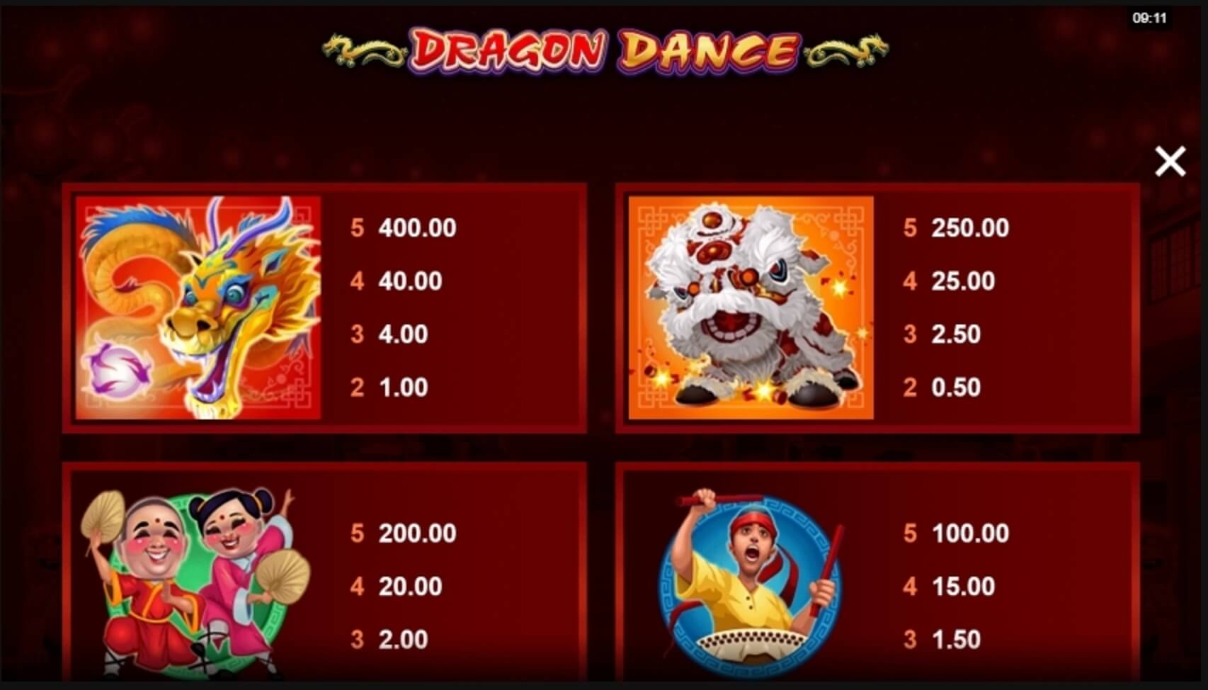 dragon dance slot bonus